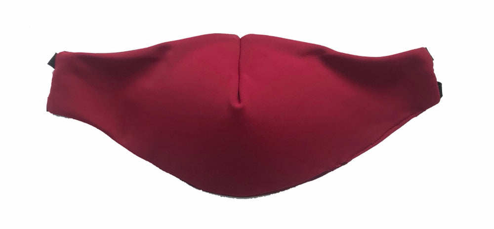 MultiLayer, ReUsable Face Masks