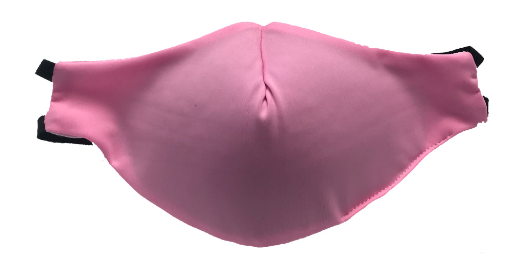 MultiLayer, ReUsable Face Masks